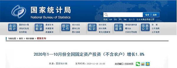 �������b������������2.2%��1-10�½������b���̽yӋ���������t��