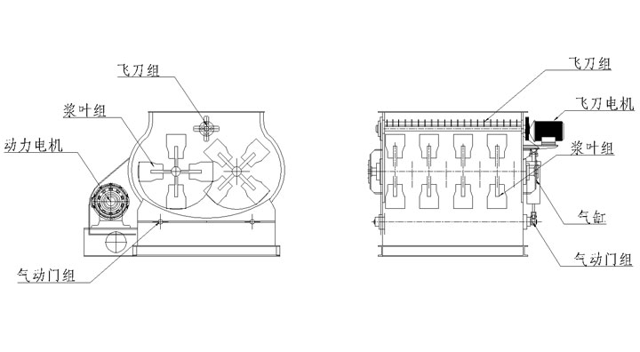 �ɷ�ɰ�{����C(j��)�Y(ji��)��(g��u)ԭ��