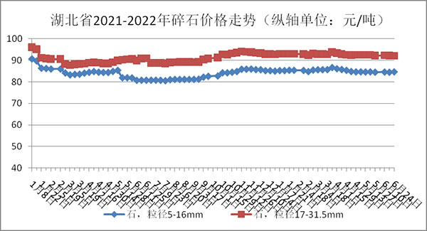 ��ʯ�r���߄݈D